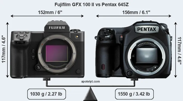 Size Fujifilm GFX 100 II vs Pentax 645Z