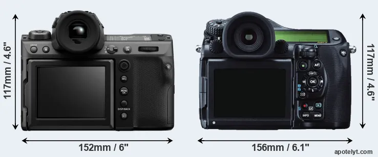 Comparison GFX 100 II or 645Z rear