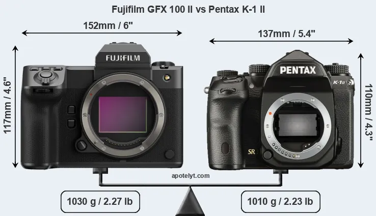 Size Fujifilm GFX 100 II vs Pentax K-1 II