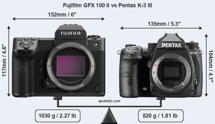 Size Fujifilm GFX 100 II vs Pentax K-3 III