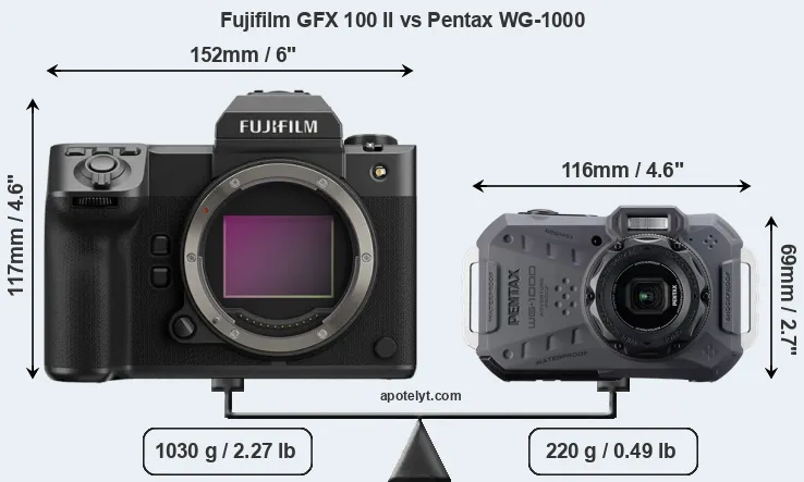 Size Fujifilm GFX 100 II vs Pentax WG-1000