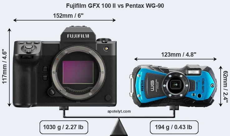 Size Fujifilm GFX 100 II vs Pentax WG-90