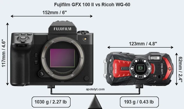 Size Fujifilm GFX 100 II vs Ricoh WG-60