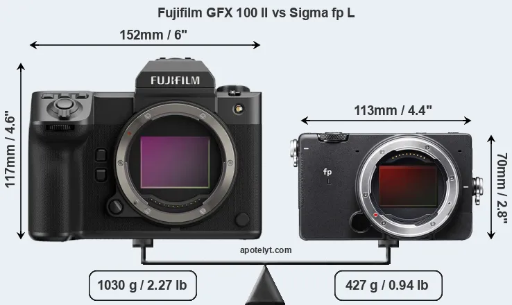 Size Fujifilm GFX 100 II vs Sigma fp L