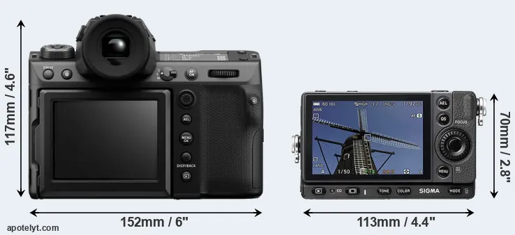 Comparison GFX 100 II or fp rear
