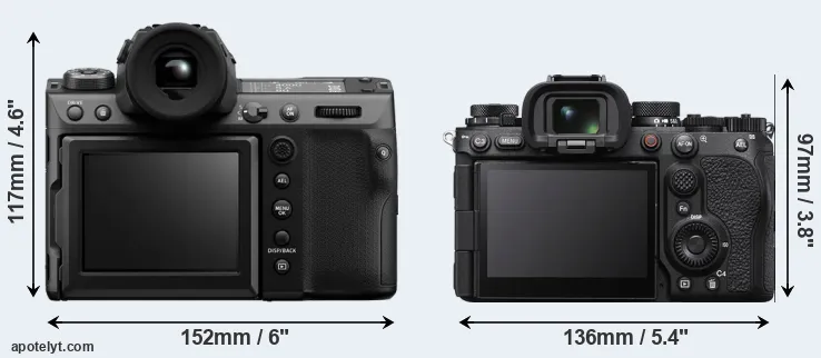 Comparison GFX 100 II or A1 II rear