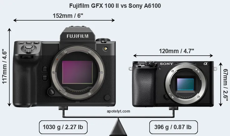 Size Fujifilm GFX 100 II vs Sony A6100