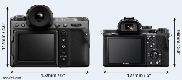Comparison GFX 100 II or A7 II rear