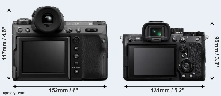 Comparison GFX 100 II or A7 IV rear