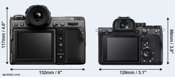 Comparison GFX 100 II or A7R IVA rear