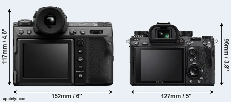 Comparison GFX 100 II or A9 rear
