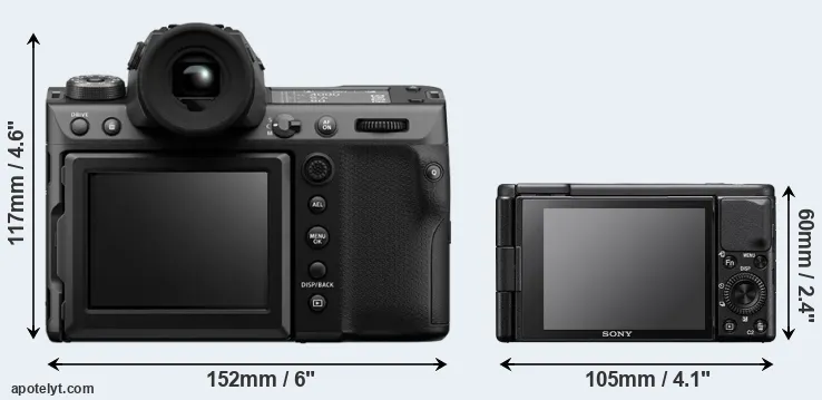 Comparison GFX 100 II or ZV-1 rear