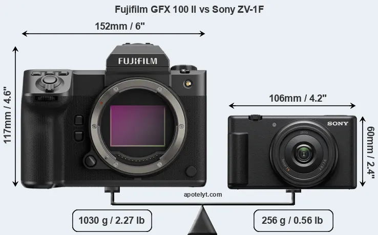 Size Fujifilm GFX 100 II vs Sony ZV-1F