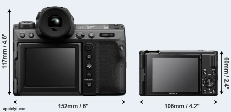 Comparison GFX 100 II or ZV-1F rear