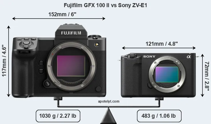 Size Fujifilm GFX 100 II vs Sony ZV-E1