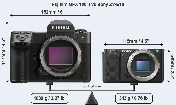 Size Fujifilm GFX 100 II vs Sony ZV-E10