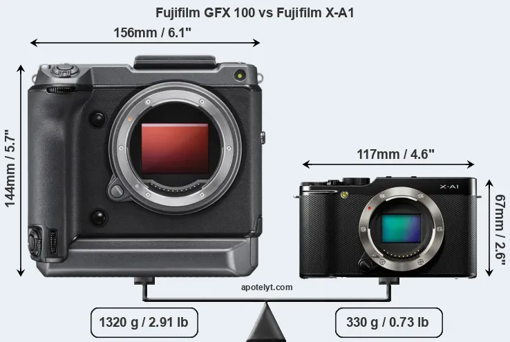 Size Fujifilm GFX 100 vs Fujifilm X-A1