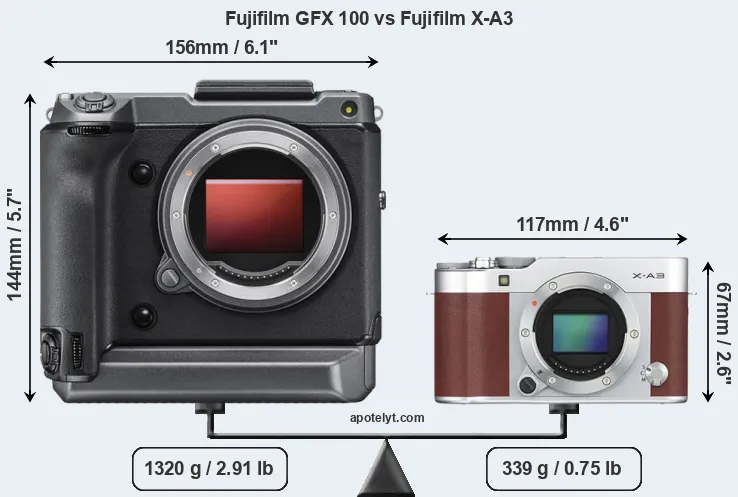 Size Fujifilm GFX 100 vs Fujifilm X-A3