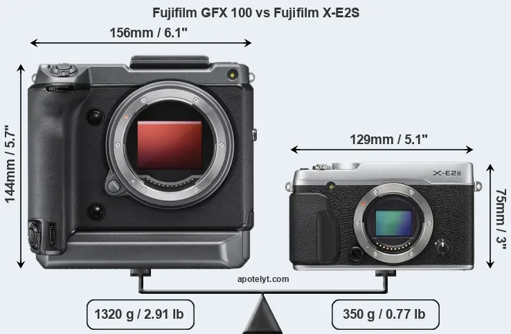 Size Fujifilm GFX 100 vs Fujifilm X-E2S
