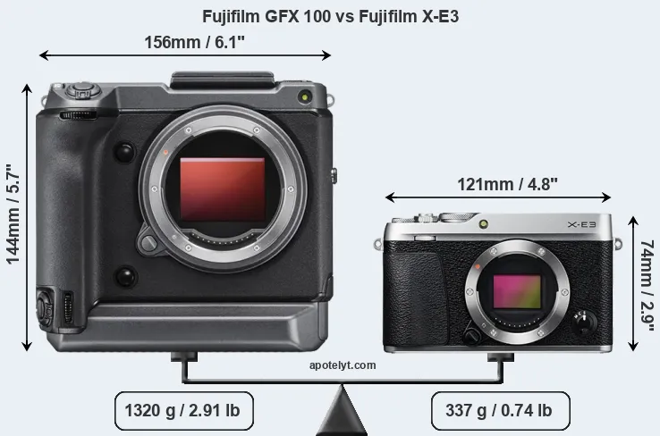 Size Fujifilm GFX 100 vs Fujifilm X-E3