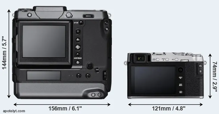 Comparison GFX 100 or X-E3 rear