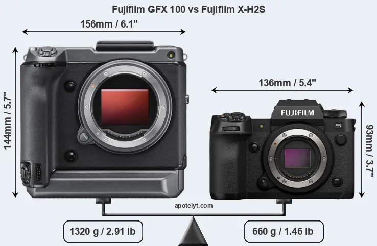 Size Fujifilm GFX 100 vs Fujifilm X-H2S