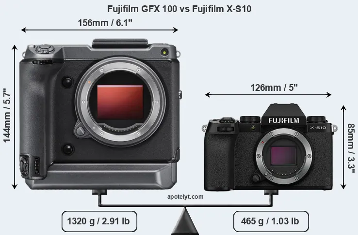 Size Fujifilm GFX 100 vs Fujifilm X-S10