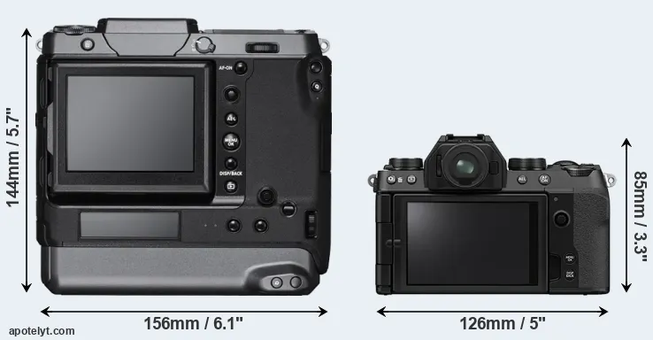 Comparison GFX 100 or X-S10 rear