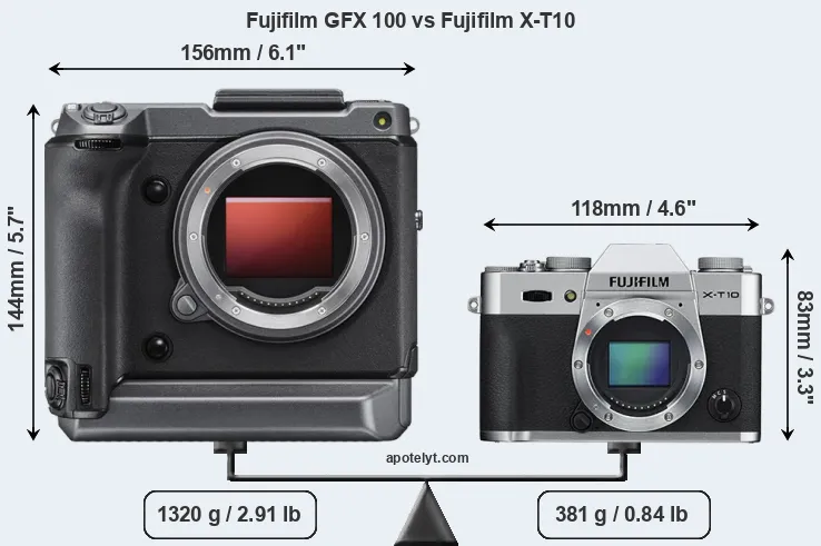 Size Fujifilm GFX 100 vs Fujifilm X-T10