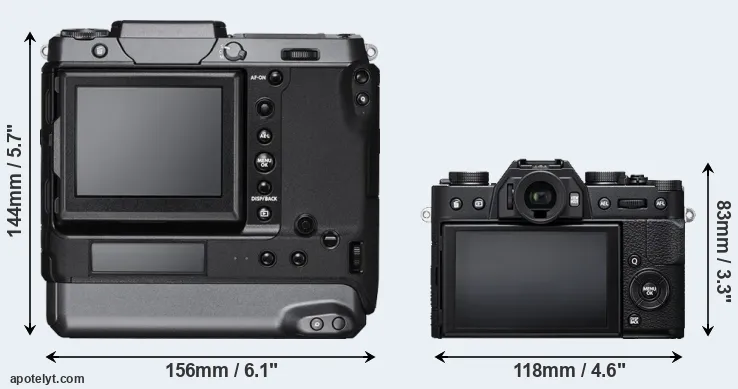 Comparison GFX 100 or X-T20 rear