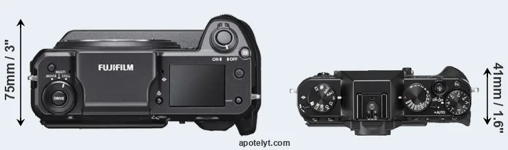 Compare GFX 100 versus X-T20 top
