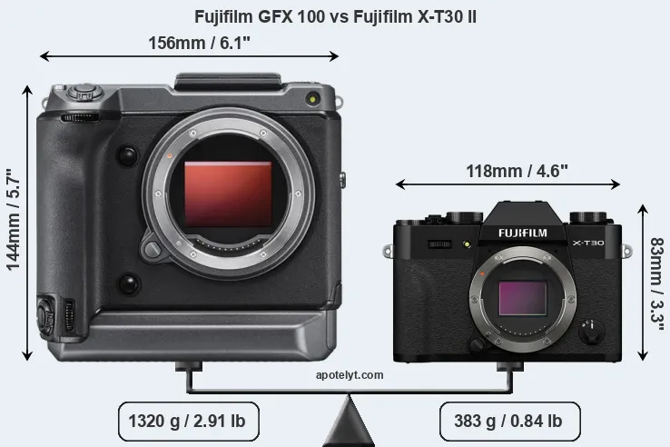 Size Fujifilm GFX 100 vs Fujifilm X-T30 II