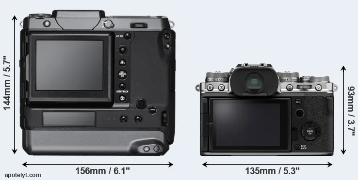 Comparison GFX 100 or X-T4 rear
