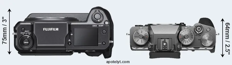 Compare GFX 100 versus X-T4 top