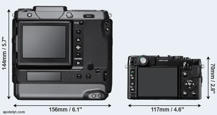 Comparison GFX 100 or X10 rear
