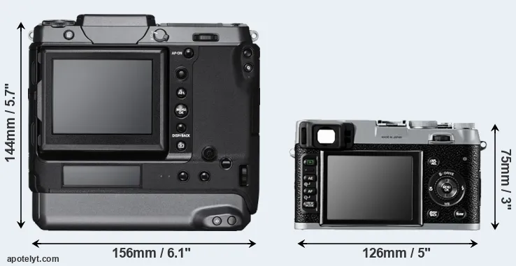 Comparison GFX 100 or X100 rear