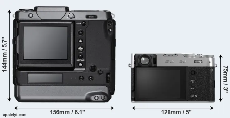 Comparison GFX 100 or X100VI rear