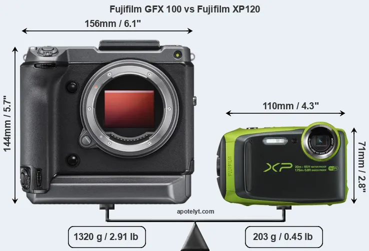 Size Fujifilm GFX 100 vs Fujifilm XP120
