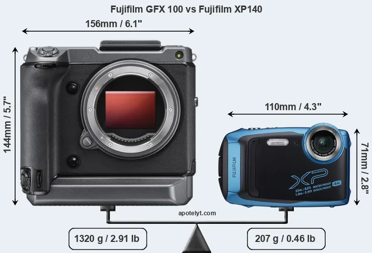 Size Fujifilm GFX 100 vs Fujifilm XP140