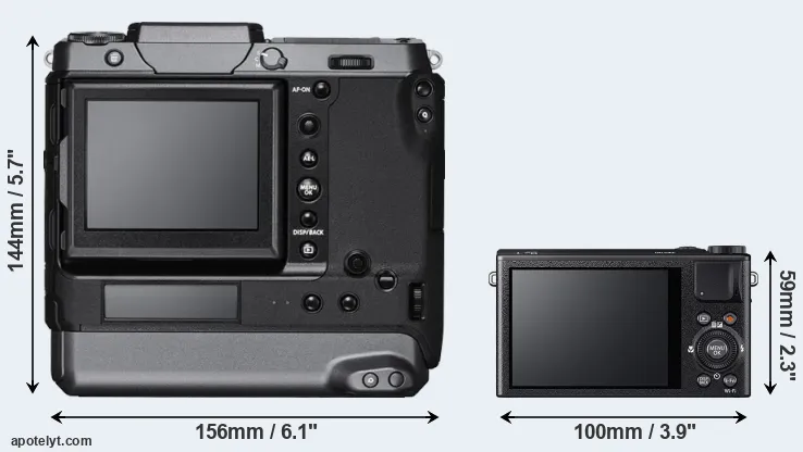Comparison GFX 100 or XQ1 rear