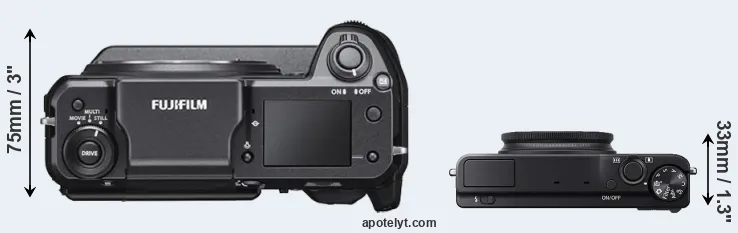 Compare GFX 100 versus XQ1 top