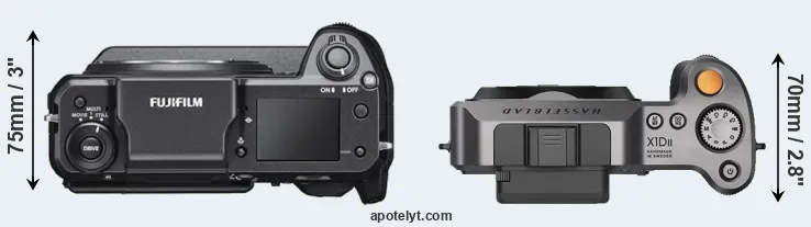 Compare GFX 100 versus X1D II top