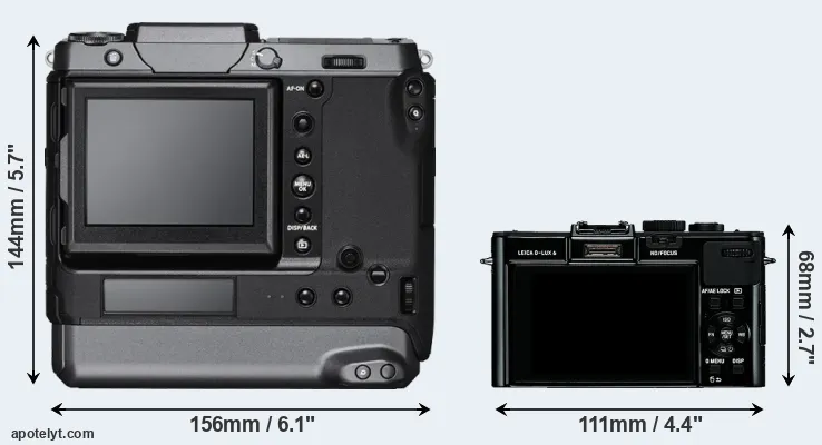 Comparison GFX 100 or D-LUX 6 rear