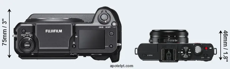 Compare GFX 100 versus D-LUX 6 top