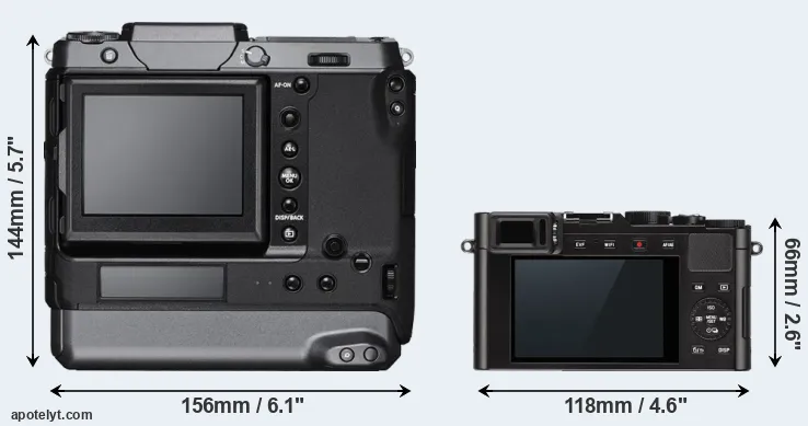 Comparison GFX 100 or D-LUX Typ 109 rear