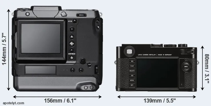 Comparison GFX 100 or M Typ 262 rear