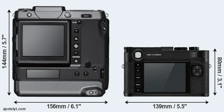 Comparison GFX 100 or M10-P rear