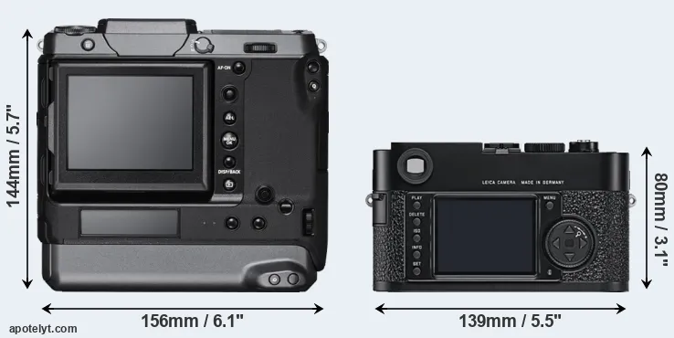 Comparison GFX 100 or M9 rear