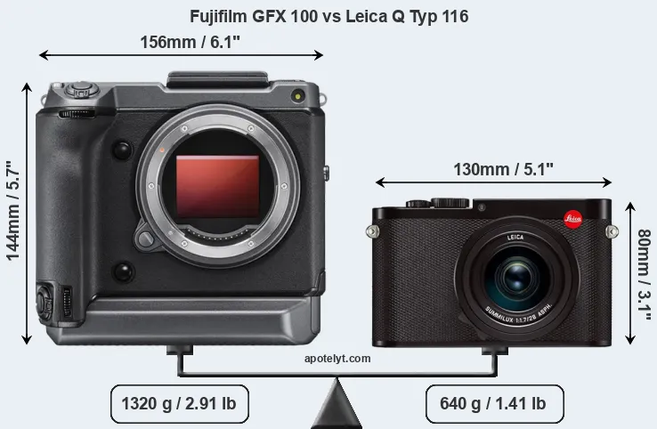 Size Fujifilm GFX 100 vs Leica Q Typ 116