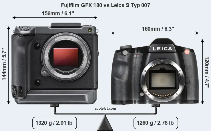 Size Fujifilm GFX 100 vs Leica S Typ 007